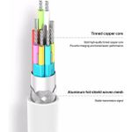 Fast Lightning Cable IOS To Type-c For IPhone